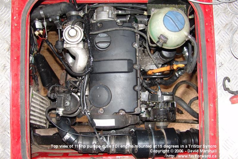 PD TDI